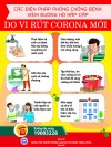 Các biện pháp phòng chống bệnh viêm đường hô hấp cấp