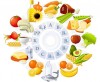 Vi chất dinh dưỡng rất cần thiết cho quá trình tăng trưởng, phát triển về thể lực, tầm vóc và trí tuệ, nâng cao sức khỏe, tăng cường sức đề kháng của cơ thể