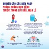 Khuyến cáo các biện pháp phòng, chống dịch bệnh trước, trong lụt bão, mưa lũ