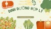 Dinh dưỡng đóng vai trò quan trọng đối với sức khỏe và sự phát triển của cơ thể.