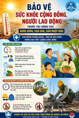 Tăng cường truyền thông bảo vệ sức khỏe trước tác động của nắng nóng, hạn hán, xâm nhập mặn