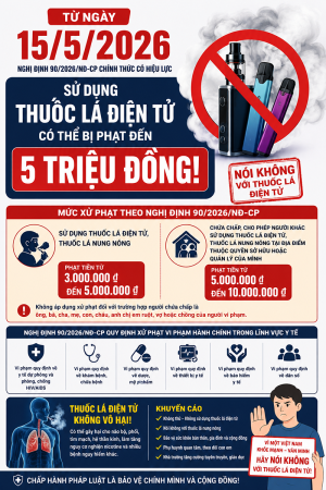 Sử dụng thuốc lá điện tử có thể bị phạt đến 5 triệu đồng