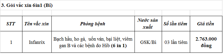 Giá gói 2