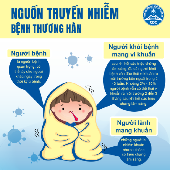 Thuong han 1 (2)